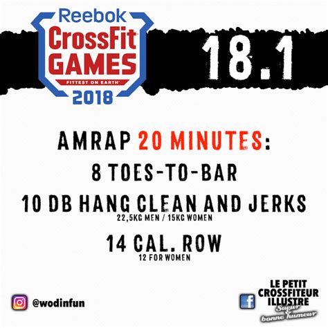 crossfit open 2018|crossfit open 18.1.